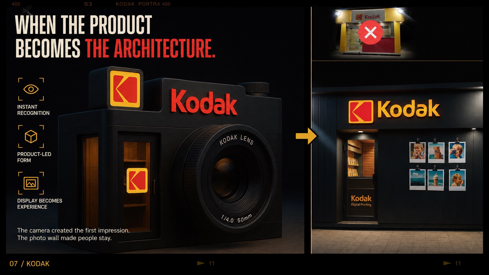 Project photo