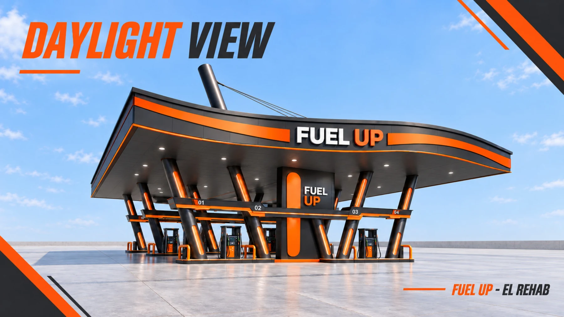 Project presentation page 3